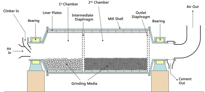 ceramic-ball-mill-1.jpg