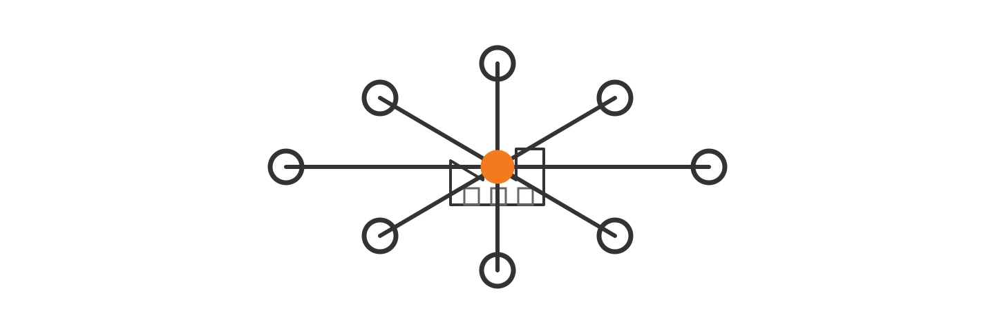 About Us | VTdrive Technology